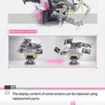 Arknights Endfield PVC Statue – Yvonne 1/7 Scale 29 cm 5