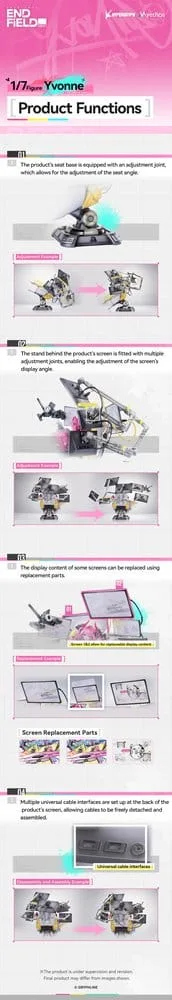 Arknights Endfield PVC Statue – Yvonne 1/7 Scale 29 cm 5