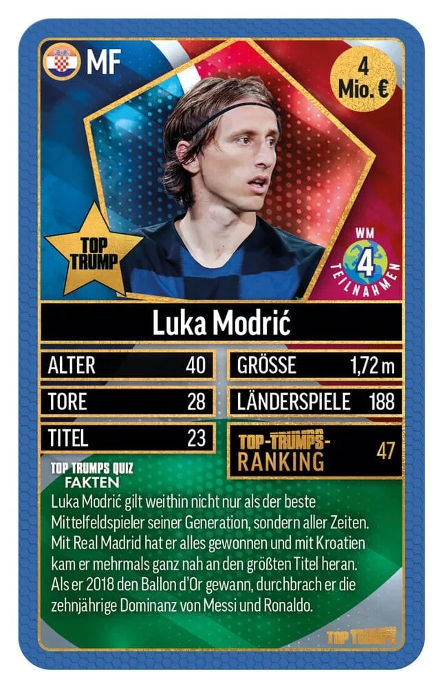World Football Stars Card Game – 200 Pack 2 German Edition 3