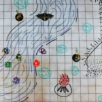Enhance RPG Grid Mat Kit – Deluxe Edition 36 x 24 in 6
