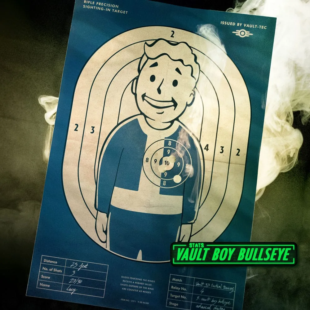Fallout Gift Box – Lucy’s Dweller Kit 16