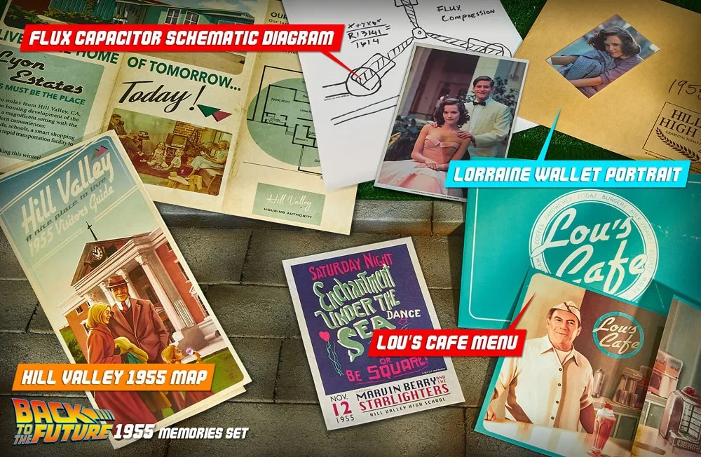 Back to the Future Collectible Kit – Time Travel Memories Standard 12