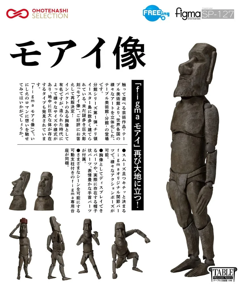 The Table Museum Action Figure – Figma Moai 14 cm 10