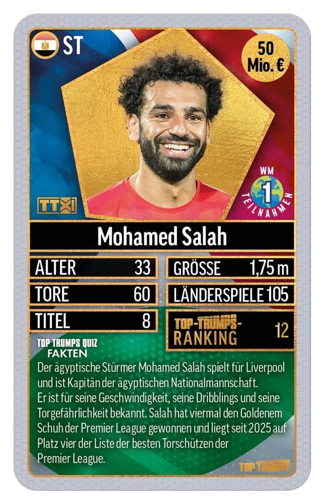 World Football Stars Card Game – German Edition 2