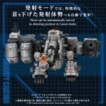 Zoids Model Kit – AZ-17EX Ultra Saurus Gravity Cannon 73 cm 4