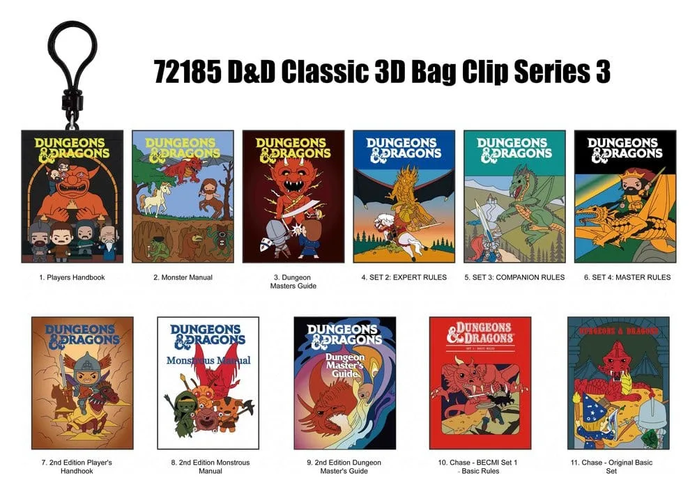 Dungeons and Dragons Bag Clips – Classic Series 3 Display of 24