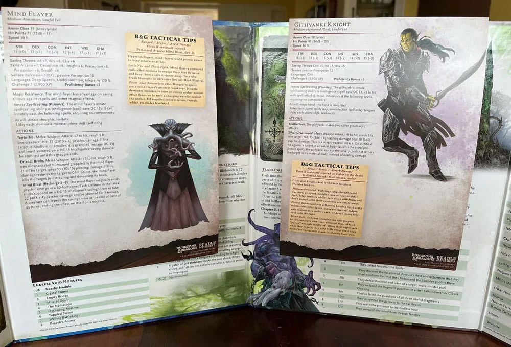 Dungeons & Dragons Encounter Cards – CR 7+ Pack 1 6