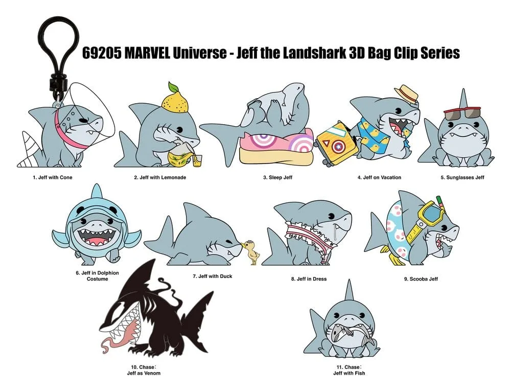 Marvel Rivals Taschenanhänger – Jeff the Land Shark Series 17 3