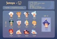 Oyo Mini Figure Display – Constellation Story 12 Boxes 5–6.7 cm