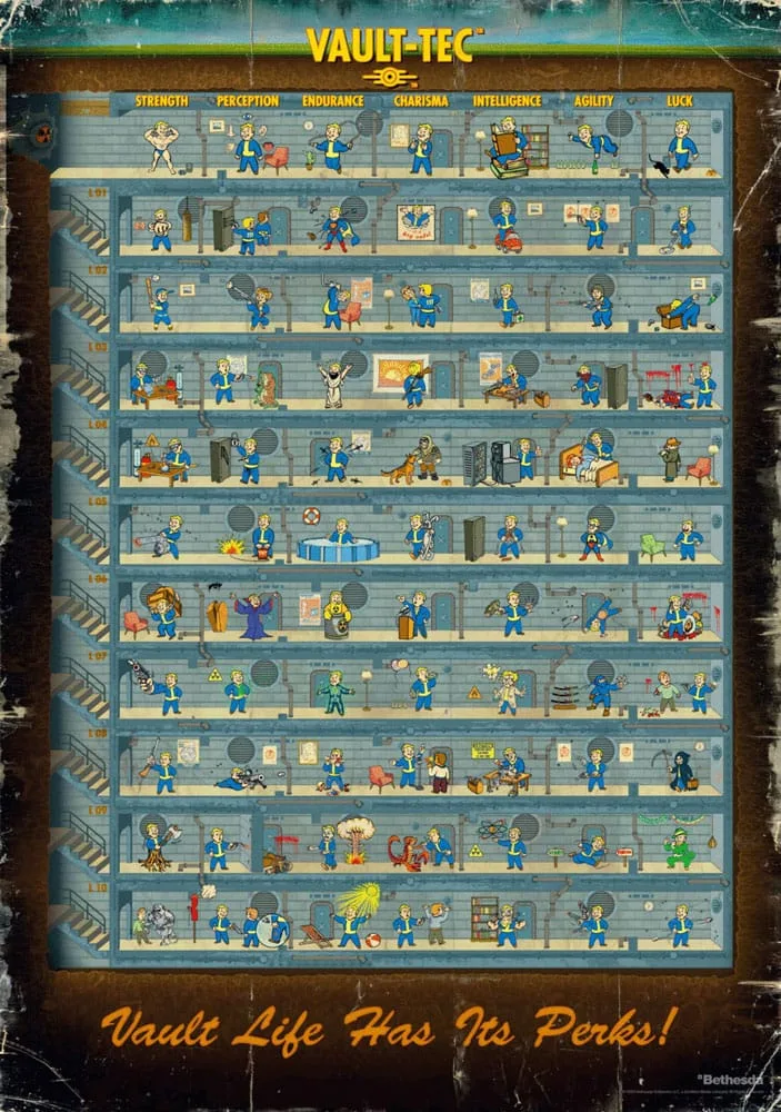 Fallout 4 Puzzle – Perk Poster 1000 Pieces 48 x 68 cm