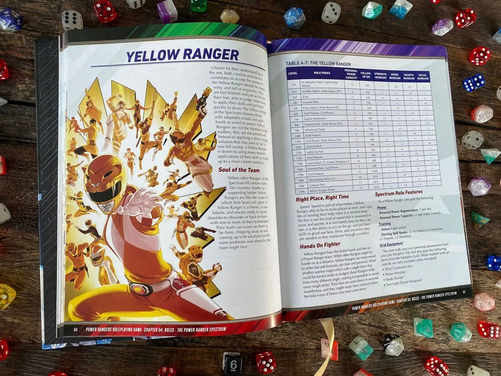 Power Rangers RPG Rulebook – Core English Edition 3
