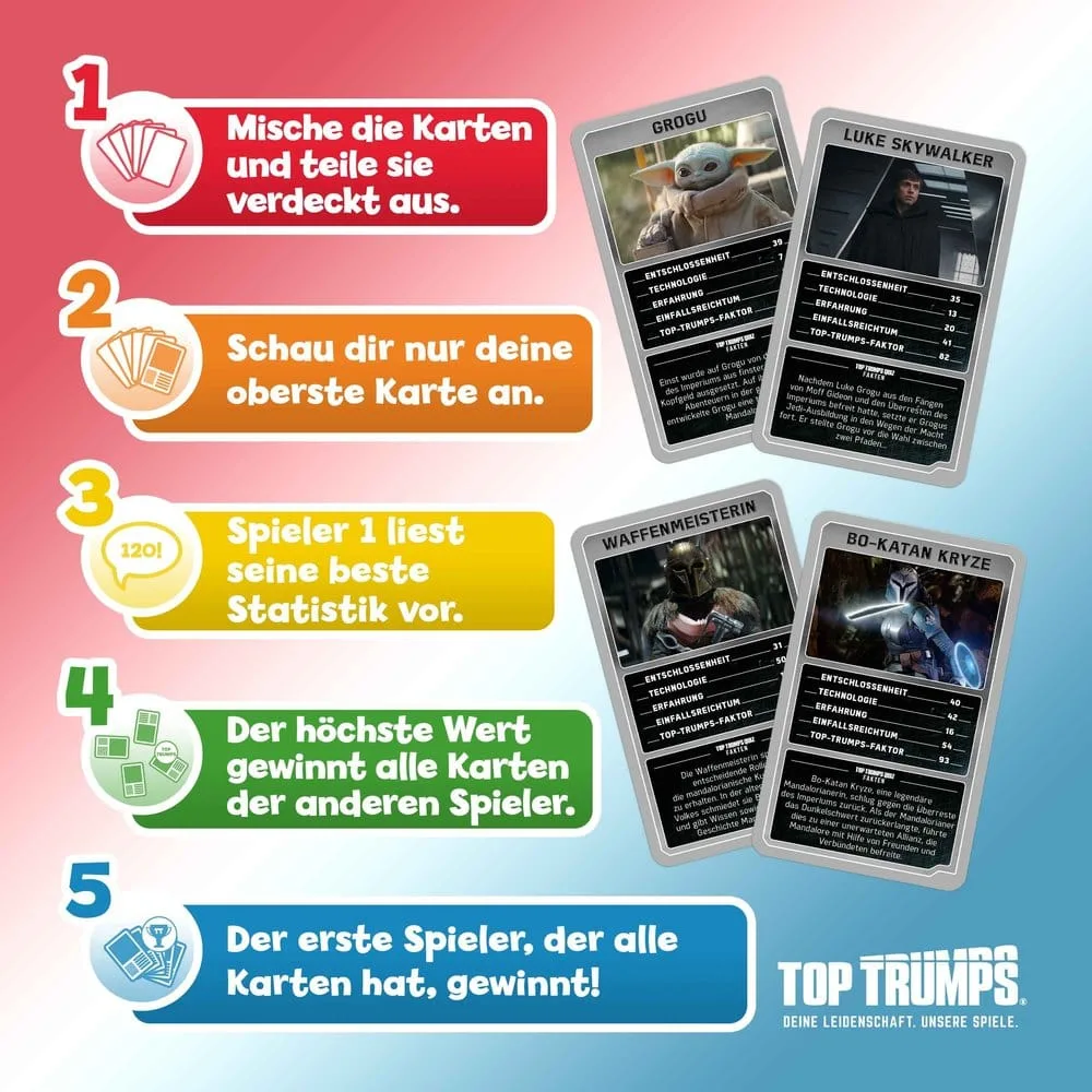 The Mandalorian and Grogu Card Game – Top Trumps German 9