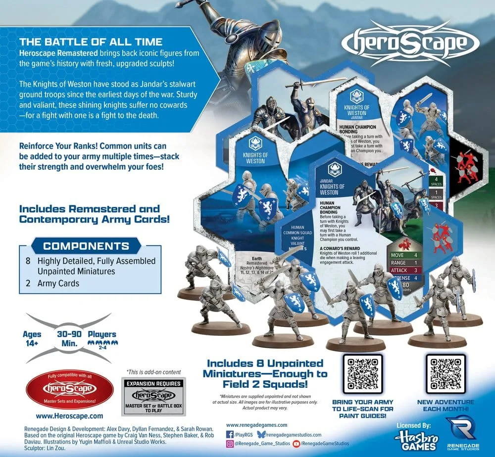 Heroscape Army Expansion – Knights of Weston Remastered 2