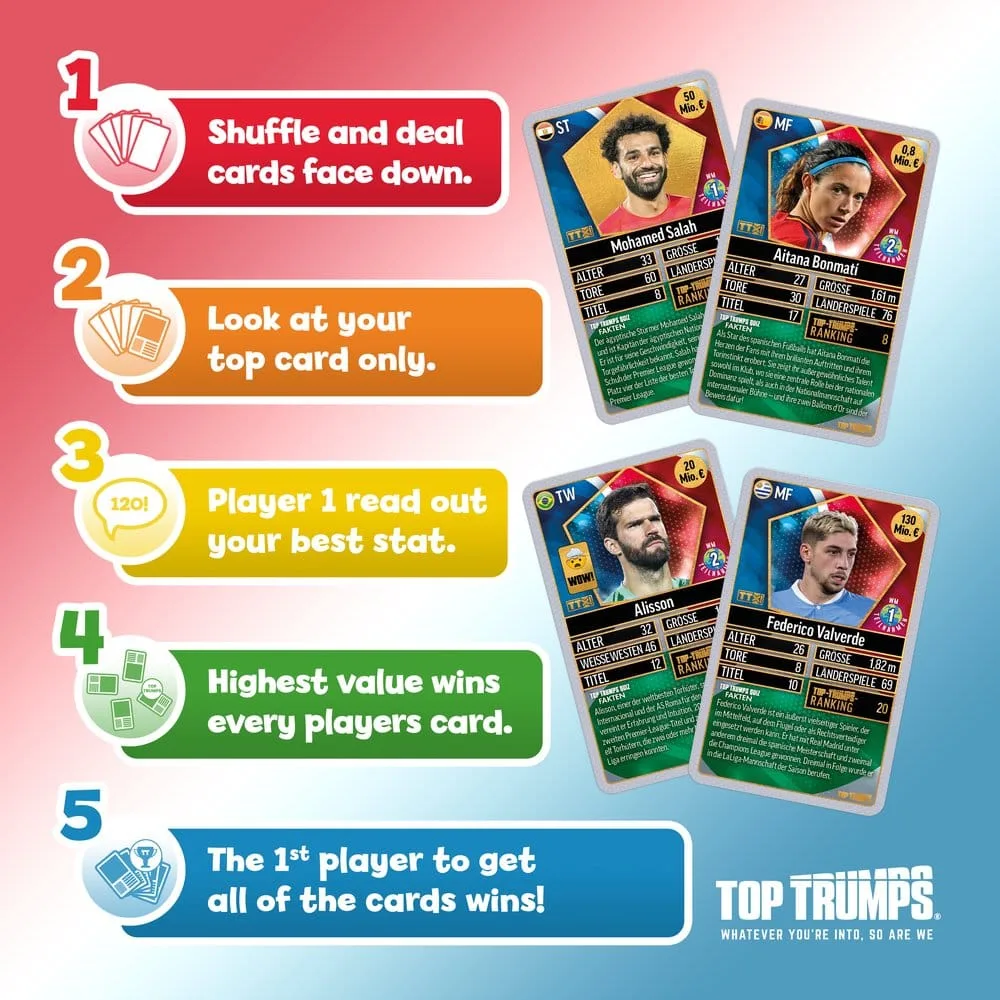 World Football Stars Card Game – German Edition 6