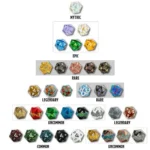 Dungeons & Dragons Mystery Dice – Fizban’s Treasure d20 25 mm 4