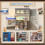 Miniature House Model Kit – Beika-cho Convenience Store 22 x 15 cm 17