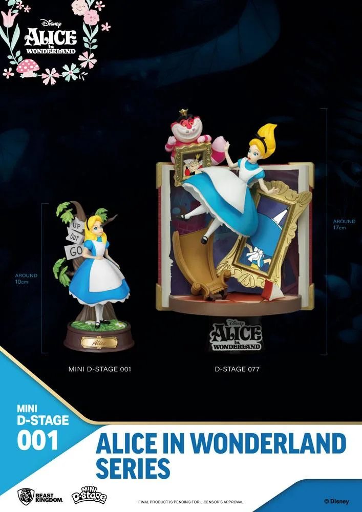 Alice in Wonderland Mini-Dioramen – Mini D-Stage 6er-Set 10 cm 15