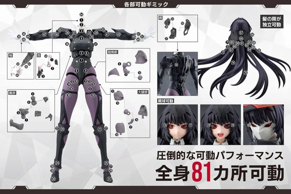 Megalomaria Model Kit – Maria Kagaribi Dress Code 16 cm 2