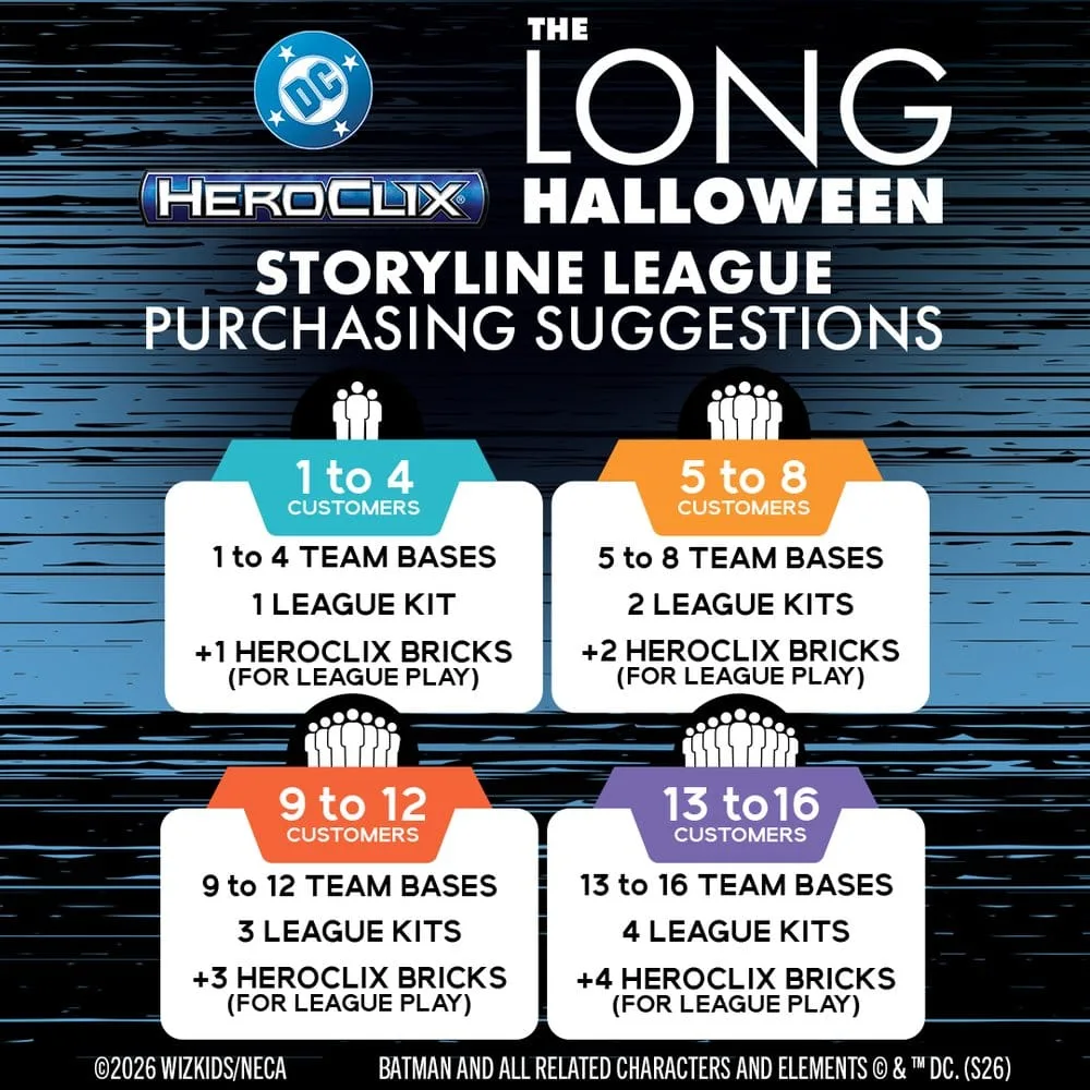 DC HeroClix Team Base – The Long Halloween SwitchClix 23 cm 8