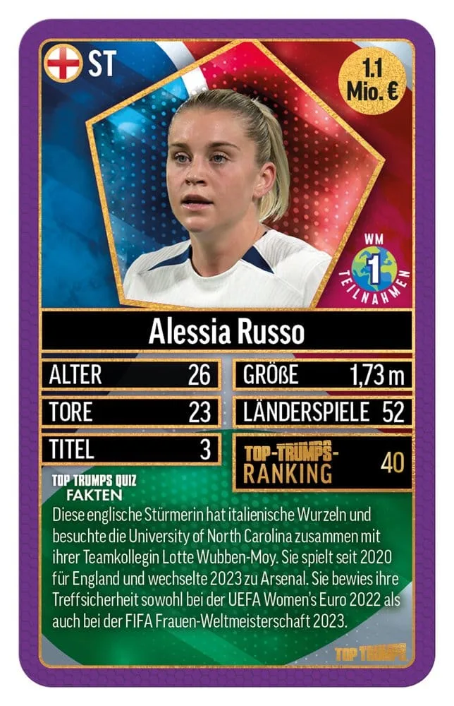 World Football Stars Card Game – 200 Pack 4 German Edition 4