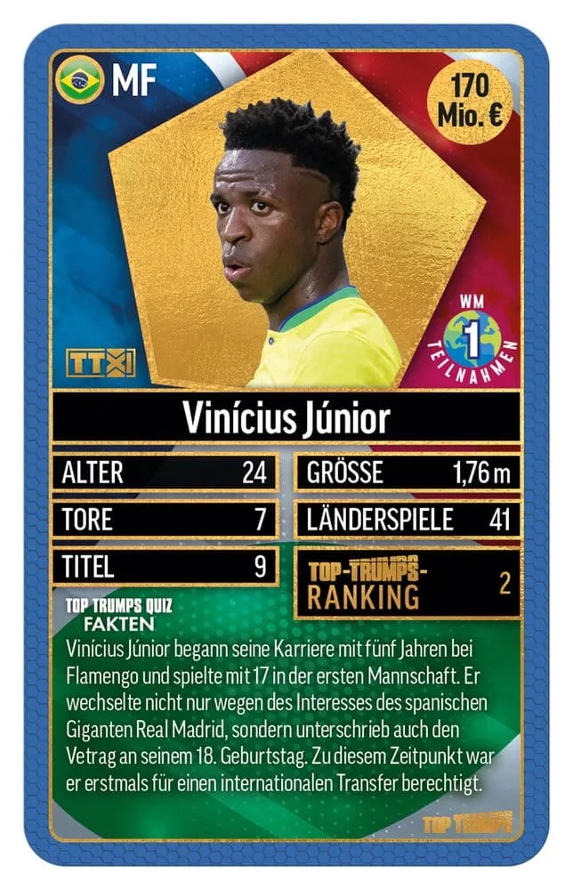 World Football Stars Card Game – 200 Pack 2 German Edition 2