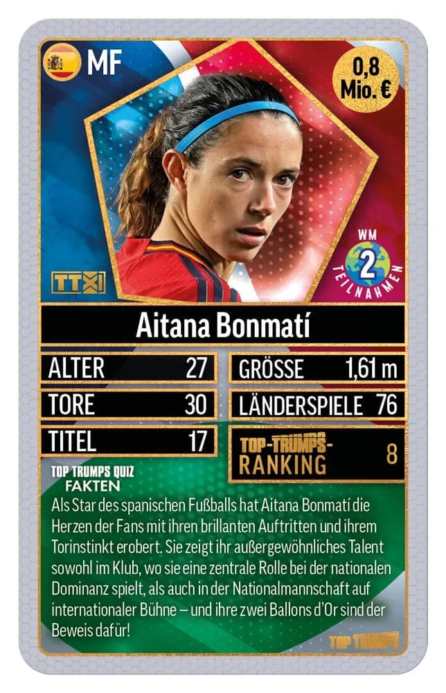 World Football Stars Card Game – German Edition 3