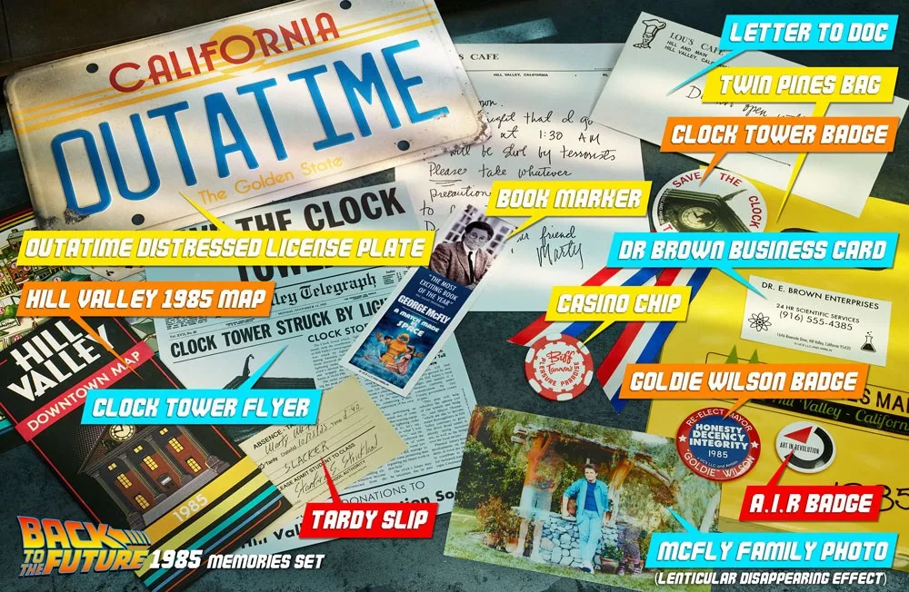 Back to the Future Collectible Kit – Time Travel Memories Standard 13