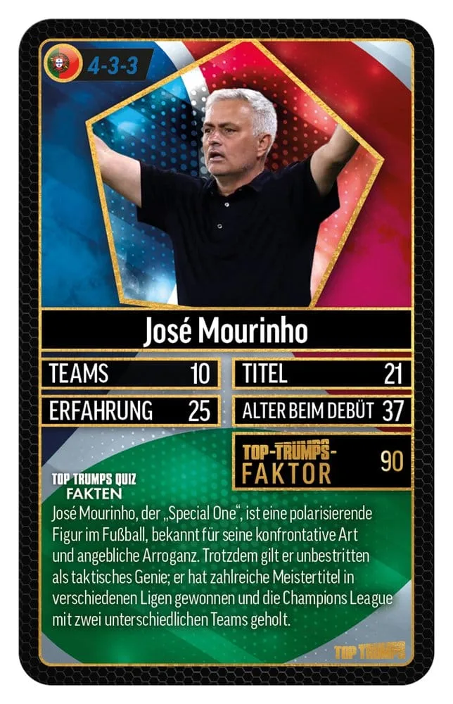World Football Stars Card Game – 200 Starter Pack German Edition 11