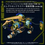 Zoids Model Kit – AZ-14 Liger Zero X 43 cm 6