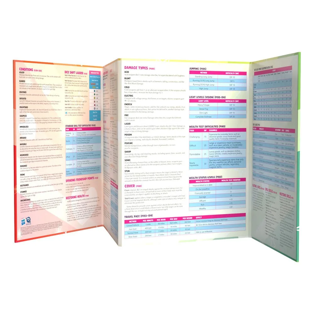 My Little Pony RPG Book – In a Jam Adventure and GM Screen 2